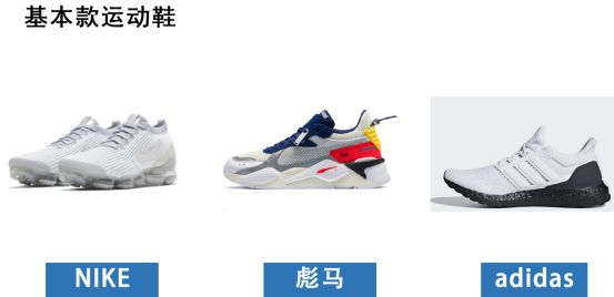 男生必备的十款鞋子,男生鞋子必备款式有哪些