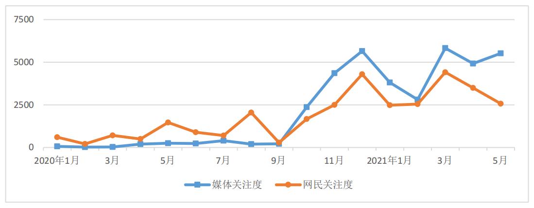 「舆情周刊」儿童化妆品不能成为“被遗忘的角落”