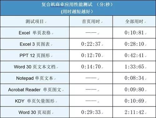 鏌凹鍗＄編鑳借揪鏂囧嵃涓績,灏忎紒涓氬ぇ鏂囧嵃