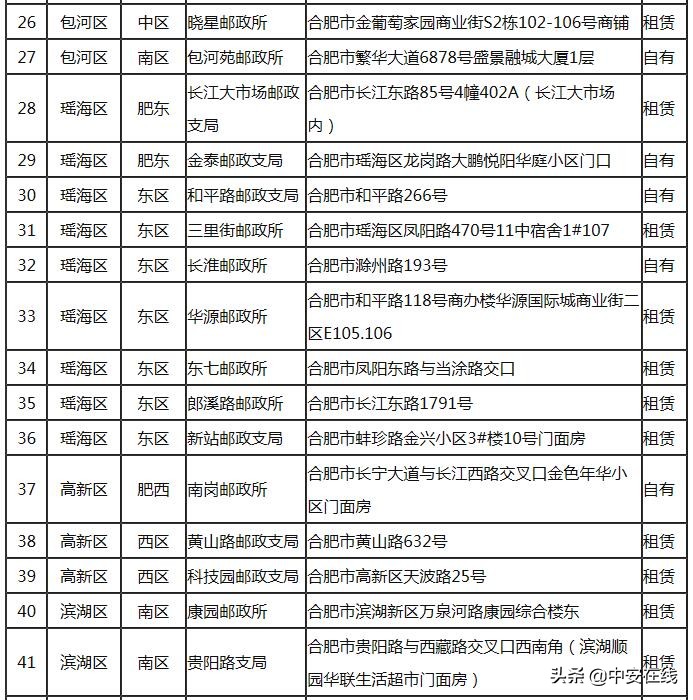 合肥电动自行车临时牌照能用多久,合肥电动自行车上牌需要什么材料