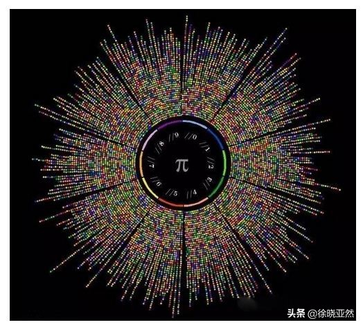 除了梅森素数还有别的素数吗,梅森素数最好算法