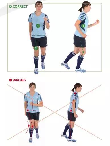 fifa11足球,fifa11专项热身