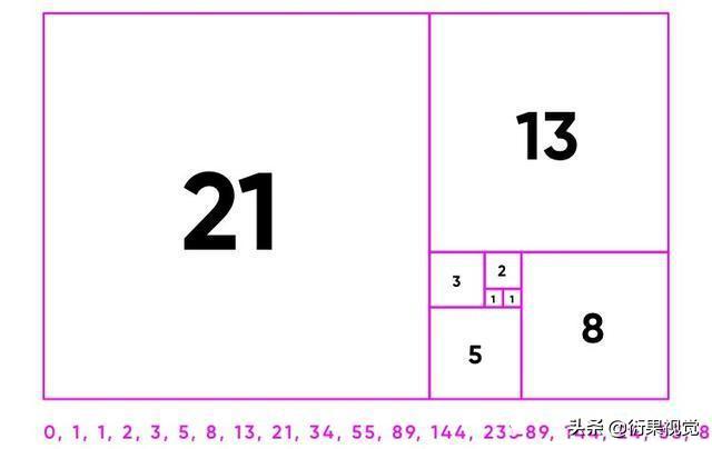 平面设计基础知识入门,平面设计入门基础知识教程