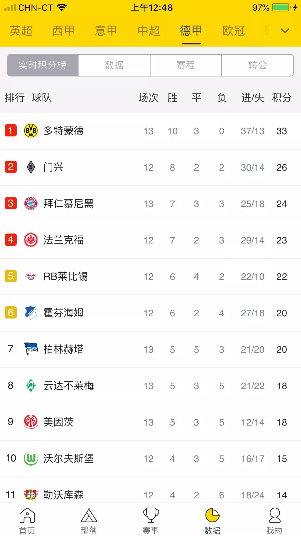 齐达内亲儿子本泽马,齐达内父子球员