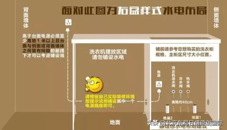 阳台洗衣柜用不锈钢还是铝合金好,想在阳台装洗衣机可是瓷砖铺好了