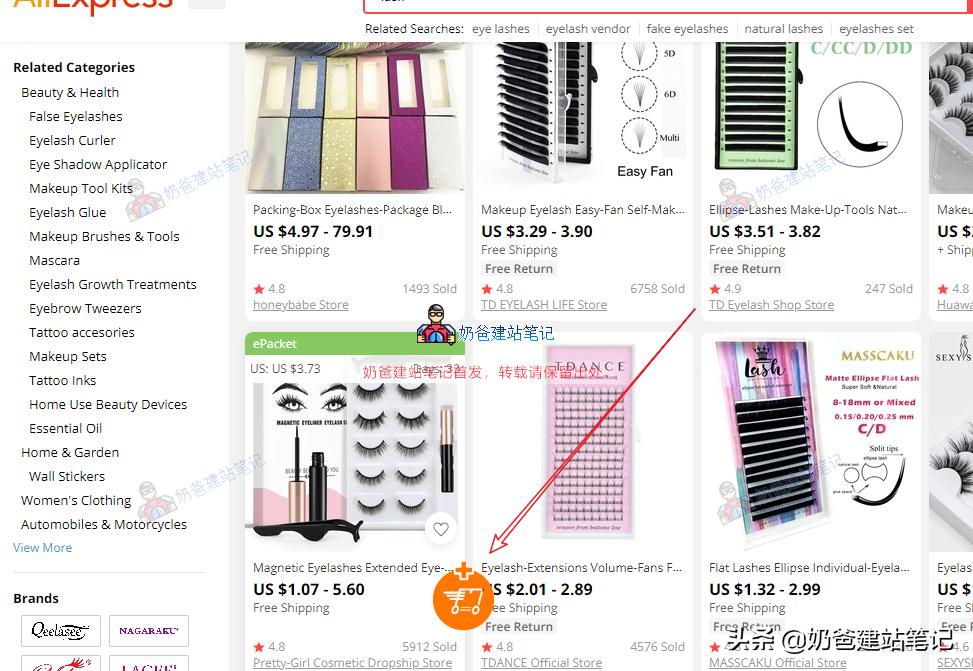 dropshipping一件代发模式,dropshipping创建ebay