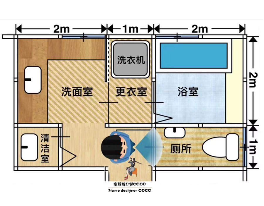 3室2卫改一卫怎么改,北京一户人家卫生间