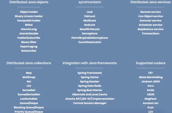 redis锁机制面试题,面试官问我redis分布式锁如何续期