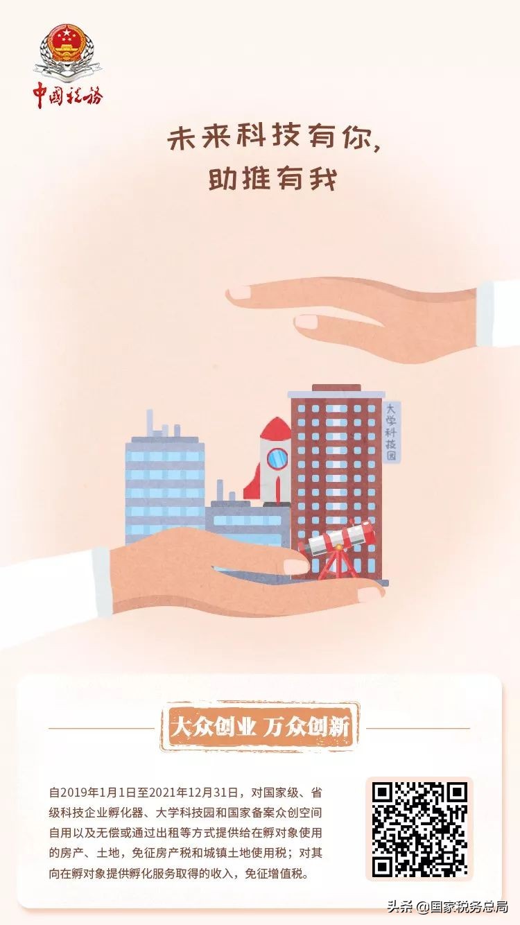 鍒涙柊鍒涗笟娴锋姤妯℃澘,鍒涗笟鎵舵寔娴锋姤