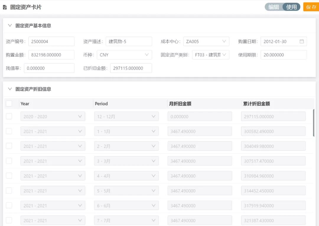 财务数据分析动态图表,如何用资产质量观念分析财务报表