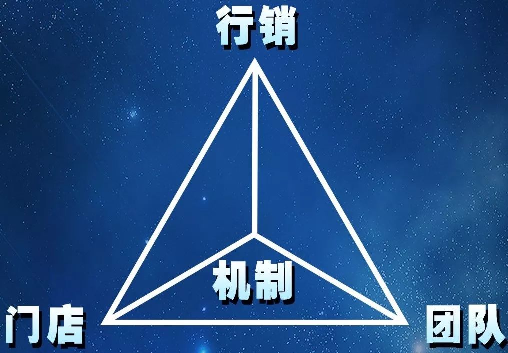 人生四大天规七大天律,四大天规与九大守恒定律