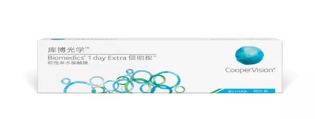 视力保健创新产品有限公司,视力保健项目的产品研发