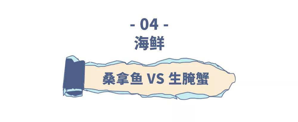 吃过的人都爱了！唯二能独立撑起美食纪录片的城市，你pick哪个？