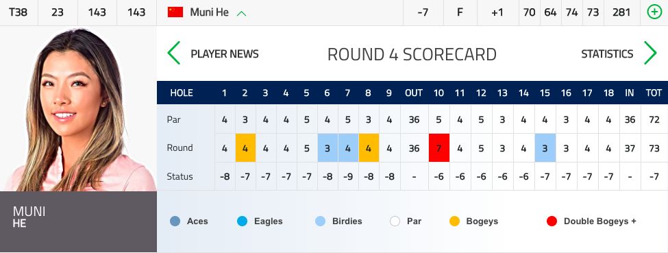 欧米茄欧洲大师赛,欧米茄最后之战