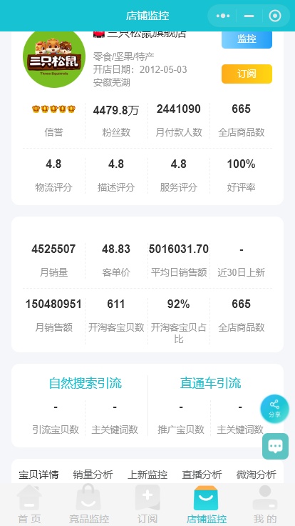 淘宝商品数据分析工具,淘宝商品的数据怎么分析