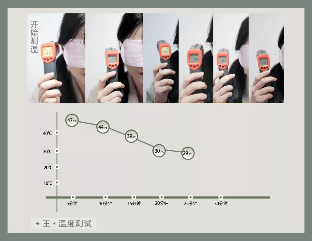 排名第一的蒸汽眼罩抖音,平价好用的蒸汽眼罩推荐