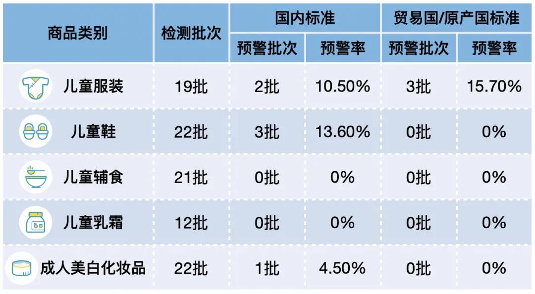 进口的东西都是正品吗,进口的东西好不好