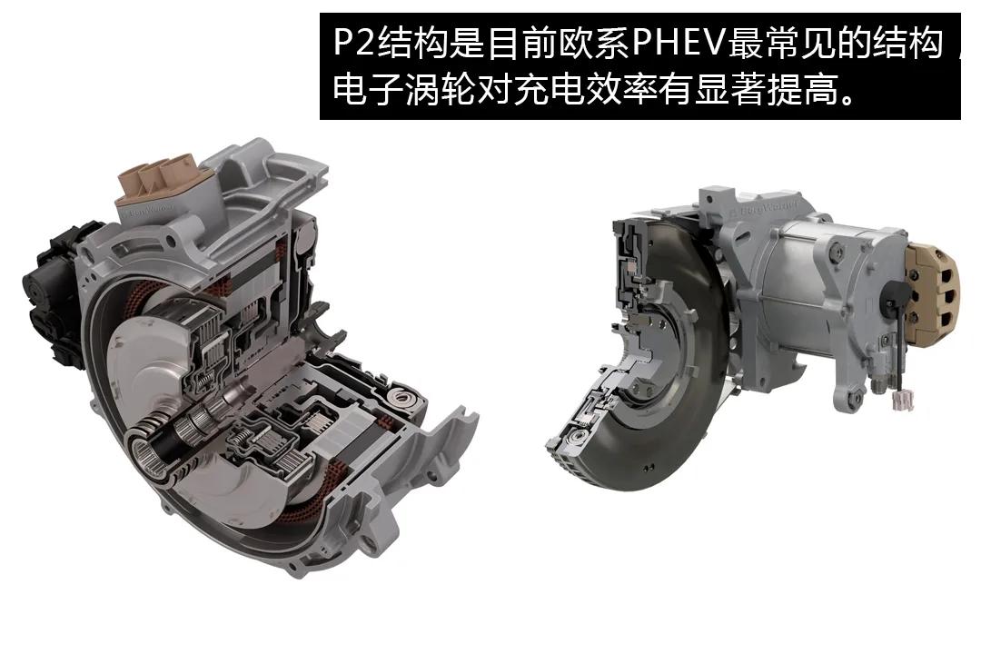 涡轮迟滞真的会感觉到吗,新涡轮迟滞