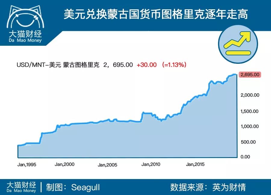 这国全民捐黄金、马匹还债，8岁小孩、80老人一个也不放过