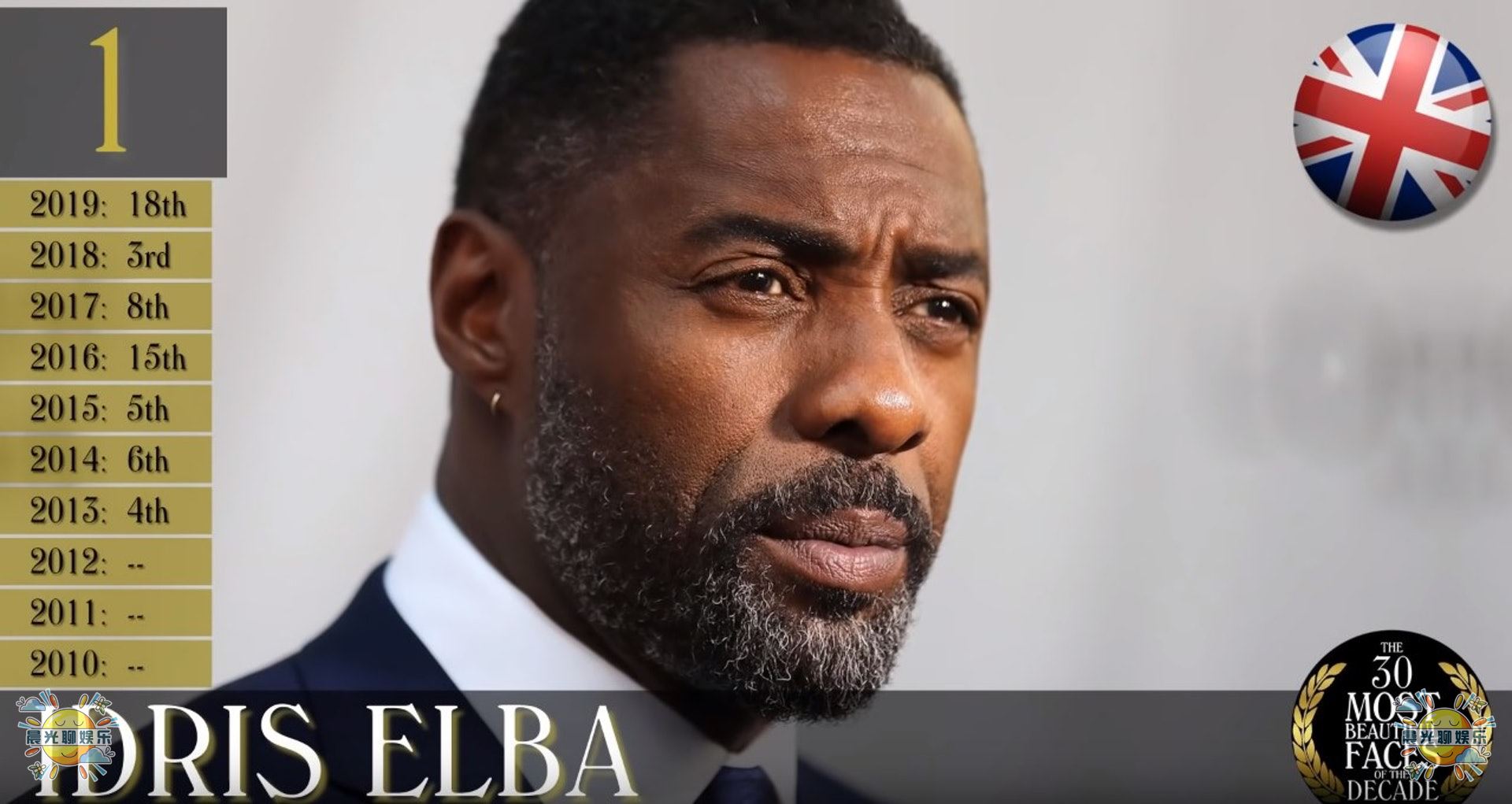 23年世界上最帅的男人全球排名,全球公认最帅的十个男人