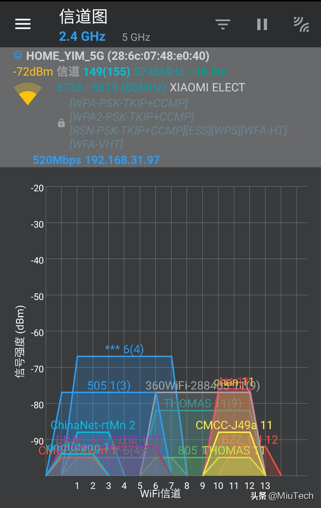 宾馆摄像头怎么防窃,酒店如何防止偷装摄像头
