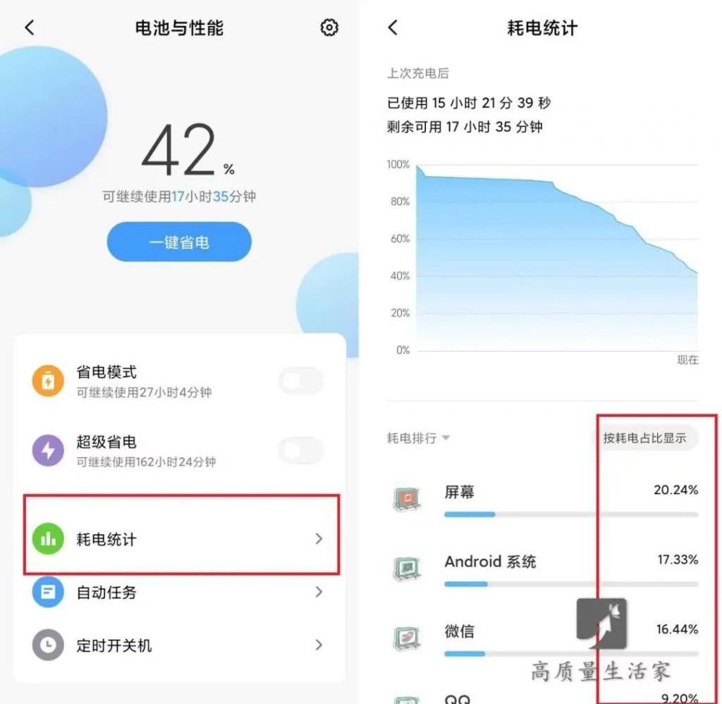 关掉这几个功能手机一天充一次电,手机不用一直关机多久充一次电