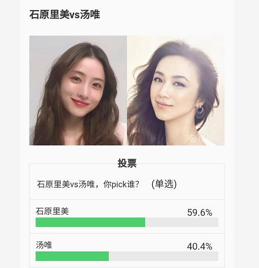 朱茵刘亦菲范冰冰高圆圆,巩俐高圆圆朱茵贾静雯