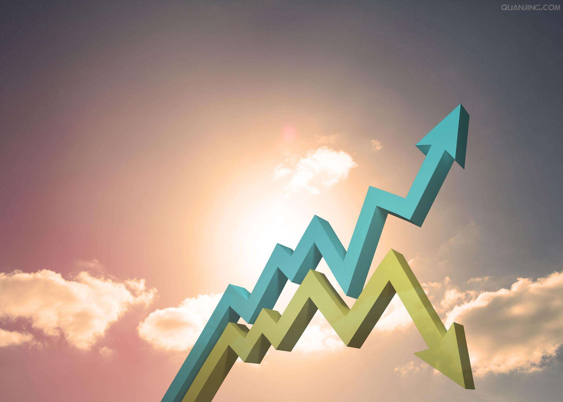 恒指最新操作建议,恒指秘诀