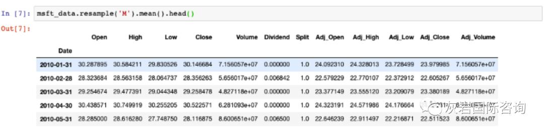 量化交易入门与python,量化交易入门与python实践