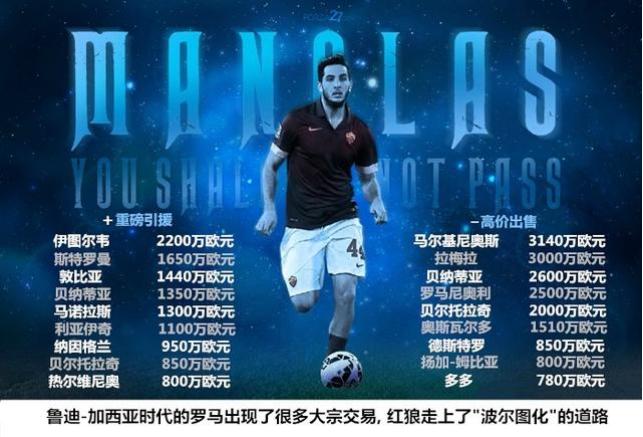 深度|失落的意甲豪门罗马，群狼无首该如何才能东山再起？