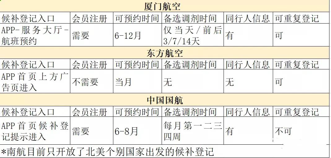 菲律宾3月回国详细步骤,菲律宾回国能带多少比索