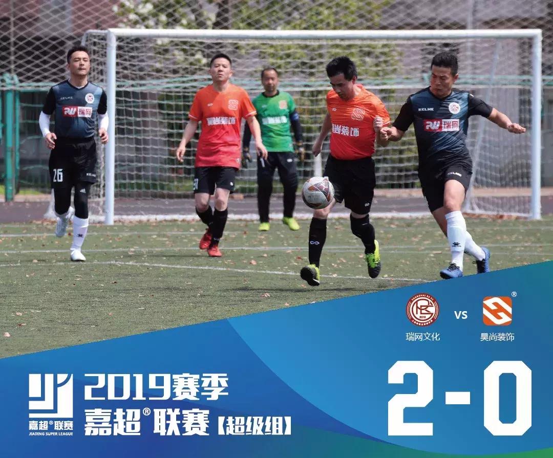 2019年上海城市业余联赛,2020嘉定足球赛事