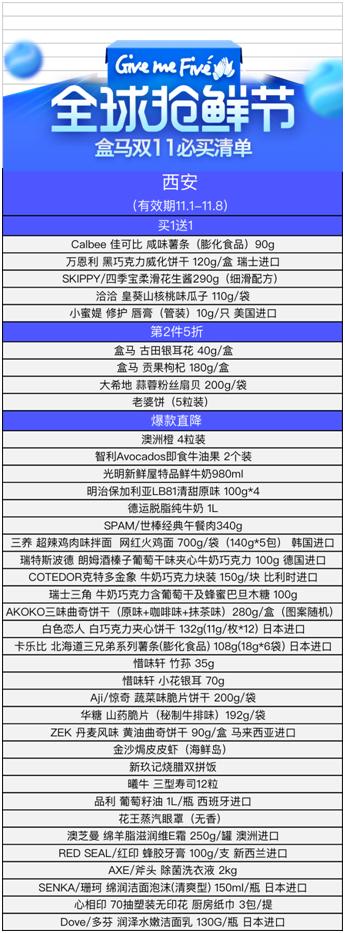 逛超市买东西特多,天猫双11生鲜品类