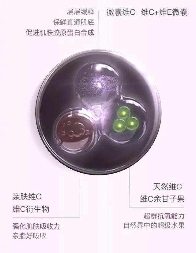 玫琳凯幻时佳高阶维c精华露测评,幻时佳精华霜怎么样