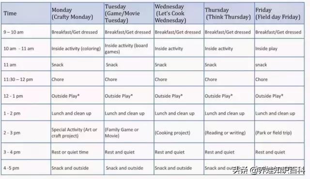 帮助孩子制定一份寒假学习计划,寒假别让孩子荒废了