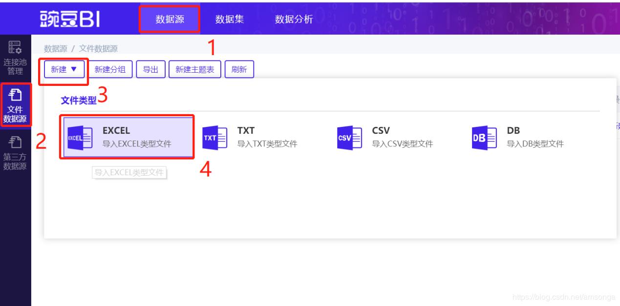 简单的几步操作就能实现各省份可视化地图