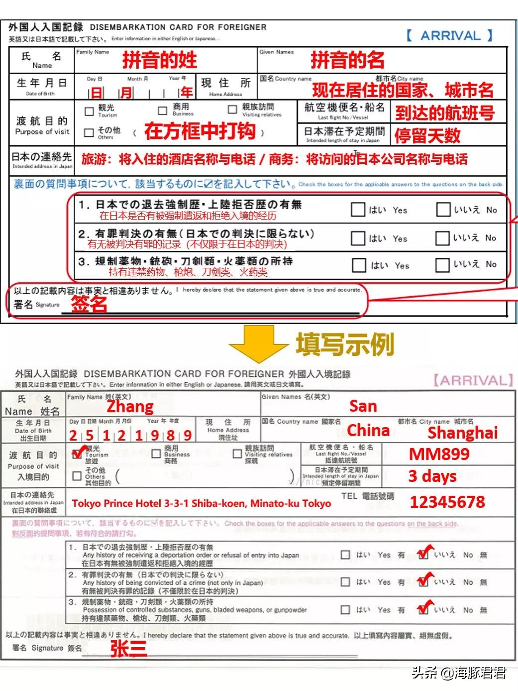 2023日本购物攻略,日本旅游购物2018攻略图