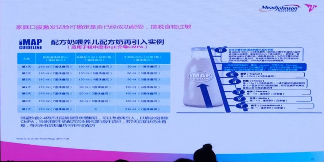 低乳糖奶粉和普通奶粉该如何转奶,宝宝吸收不好应该喝什么配方奶粉
