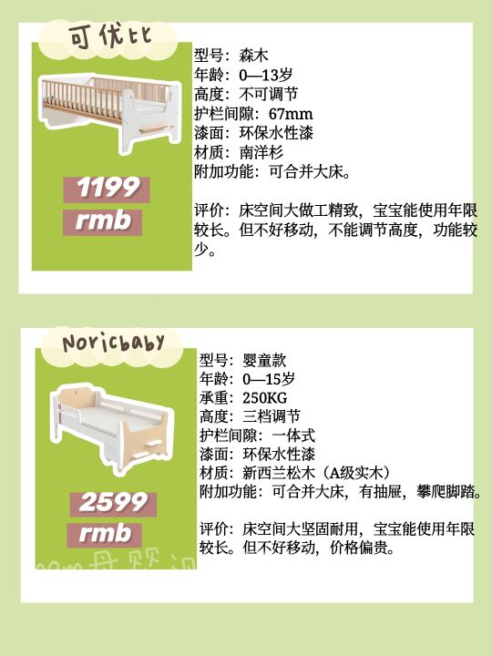 千元床推荐性价比高的品牌,婴儿床推荐百元左右