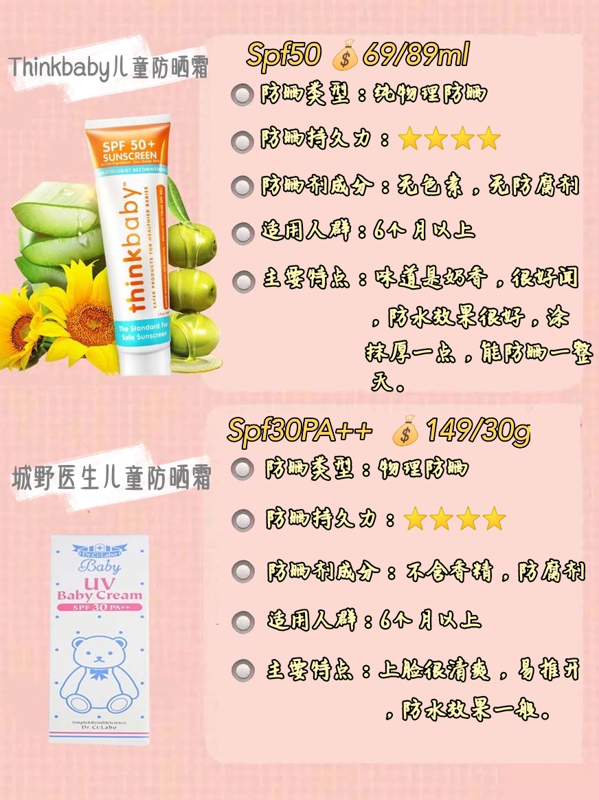 纯物理防晒的宝宝防晒产品有哪些,防晒儿童护肤品