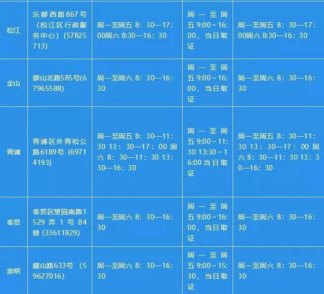 一张身份证就可以办手机卡吗,一张身份证就可以去上海吗