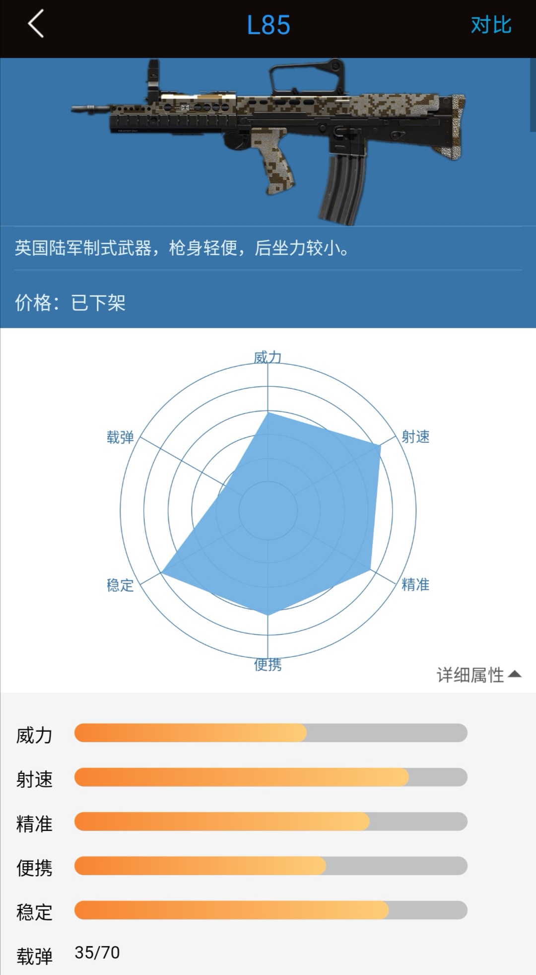逆战有钱没钱区别,逆战pve哪个角色好最新