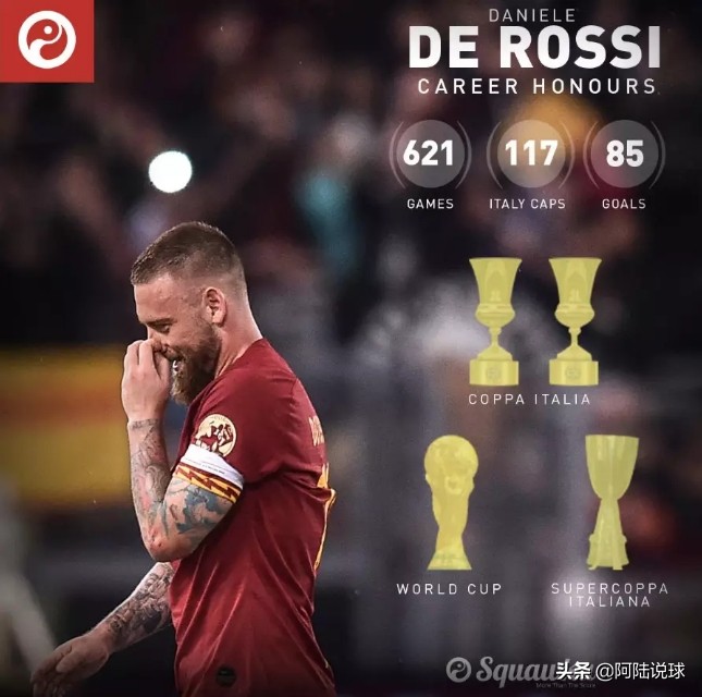 世界足球第一中锋德罗巴,世界第一足坛球星