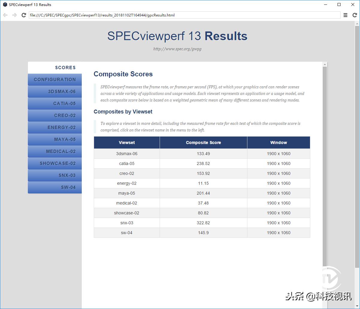 戴尔precisionm4800,戴尔precision7560工作站