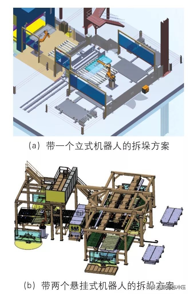 冲压自动化生产线技术要求,冲压生产自动化改造
