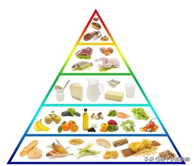 适合四十五岁每天练习的瑜伽动作,适合45岁练的瑜伽动作