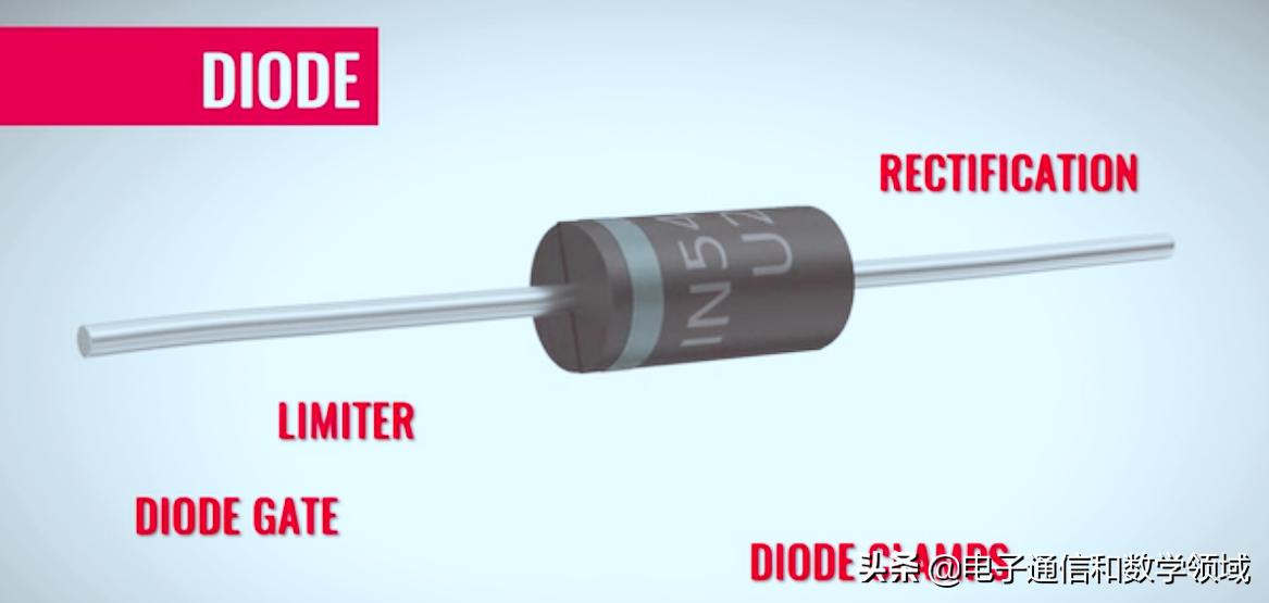 二极管的工作原理精选视频,二极管的工作原理动画演示