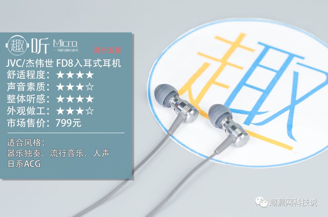 杰世伟fd01耳机测评,杰伟世耳机ha-fw1000t使用说明