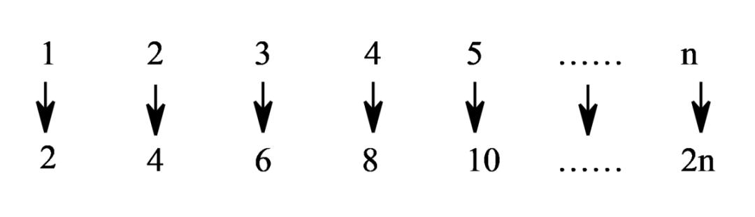 无理数与有理数比较大小,有理数的大小比较30道题等待答案