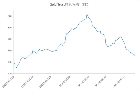 波浪式为什么大跌,波浪形态暴跌原理